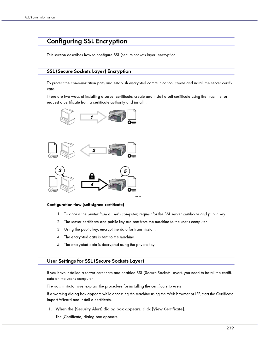 Lanier GX3000 Configuring SSL Encryption, SSL Secure Sockets Layer Encryption, User Settings for SSL Secure Sockets Layer 