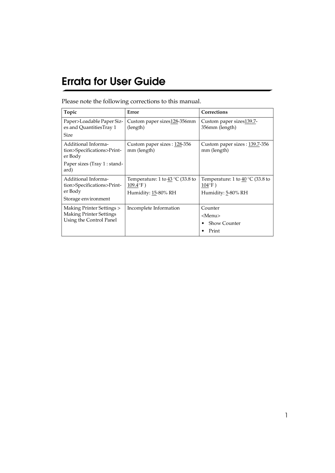 Lanier GX3000 manual Errata for User Guide 