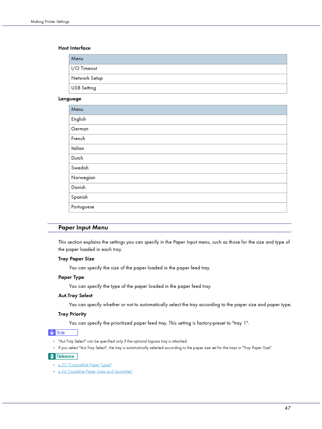 Lanier GX3000 manual Paper Input Menu 