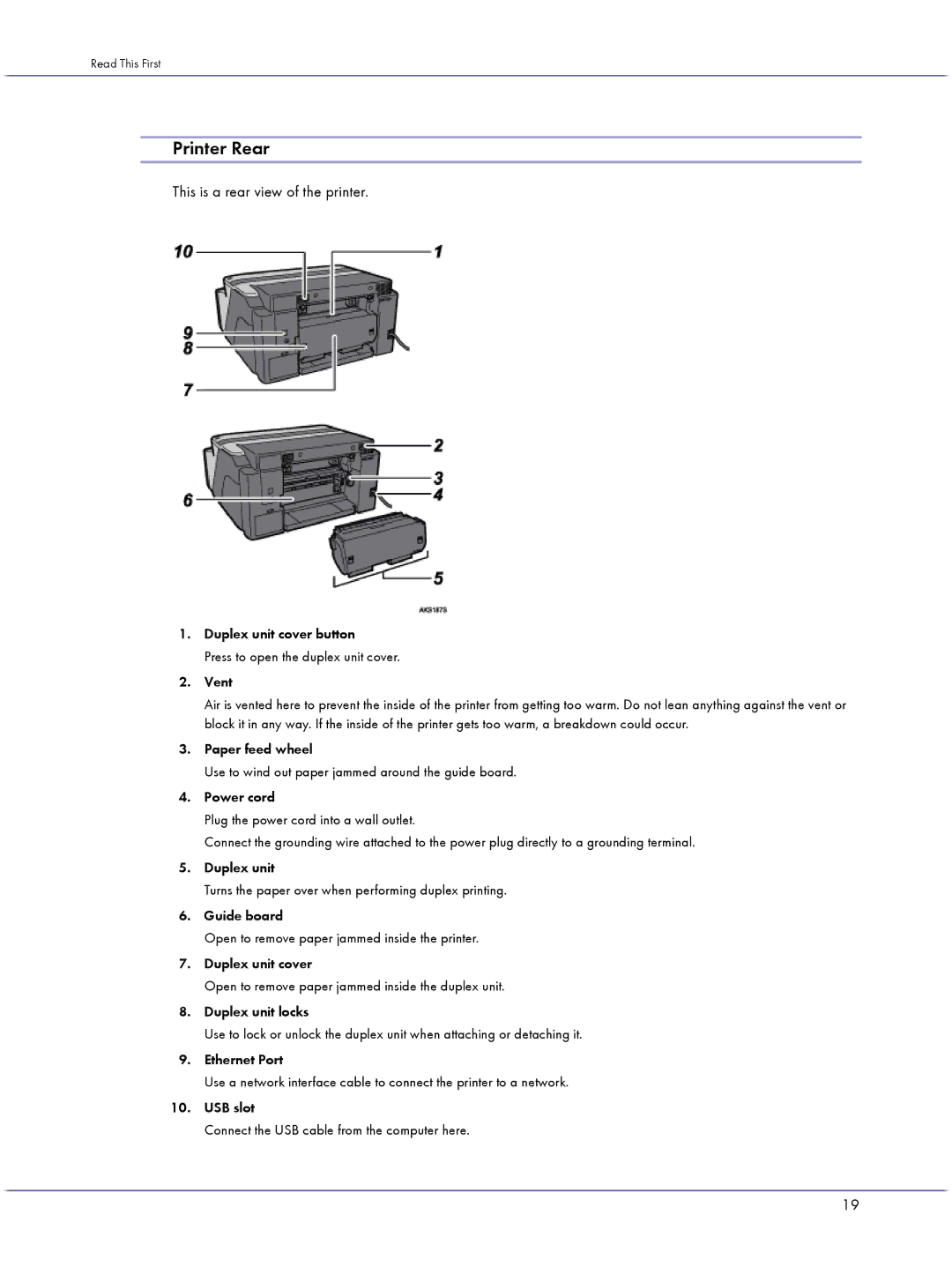 Lanier GX5050 manual Printer Rear, This is a rear view of the printer 