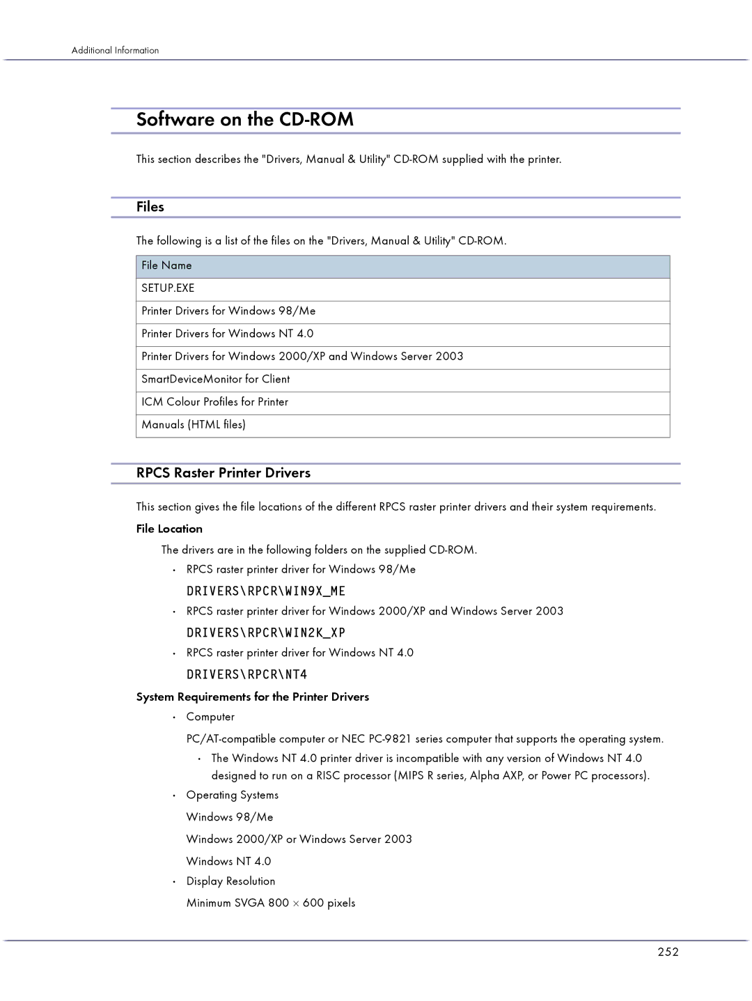 Lanier GX5050 manual Software on the CD-ROM, Files, Rpcs Raster Printer Drivers, Rpcs raster printer driver for Windows NT 