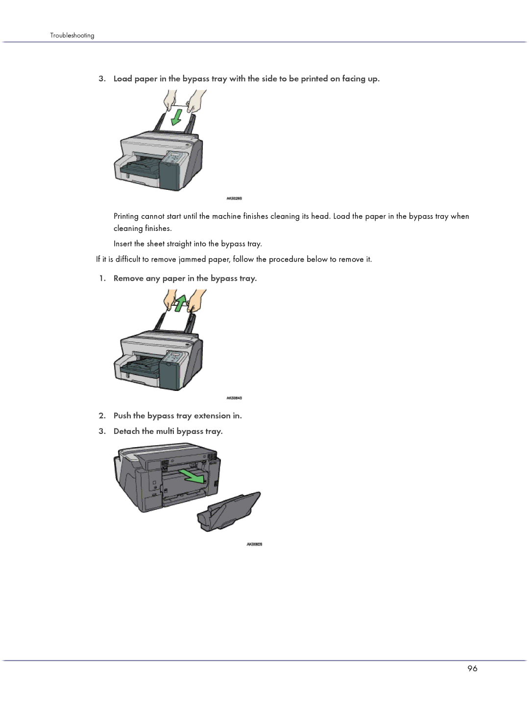 Lanier GX5050 manual Troubleshooting 