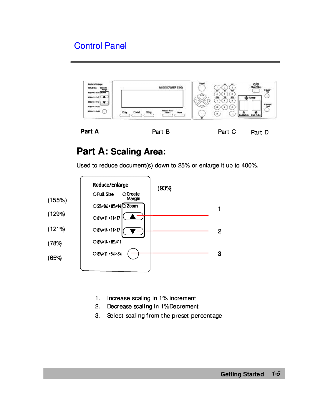 Lanier IS100e Control Panel, Part A Scaling Area, 129% 121% 78% 65%, Decrease scaling in 1% Decrement, Part B, Part C 