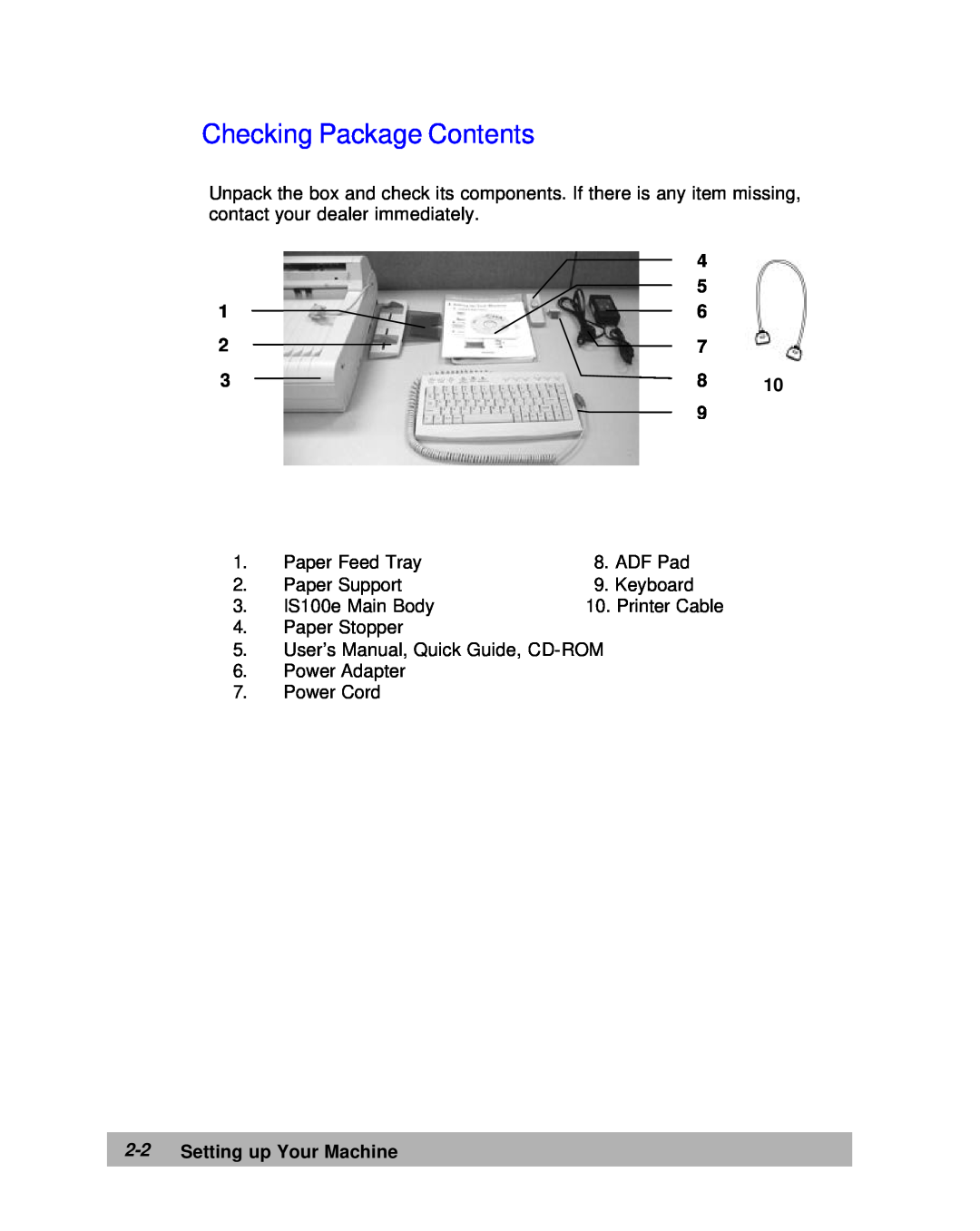Lanier IS100e manual Checking Package Contents, Setting up Your Machine 