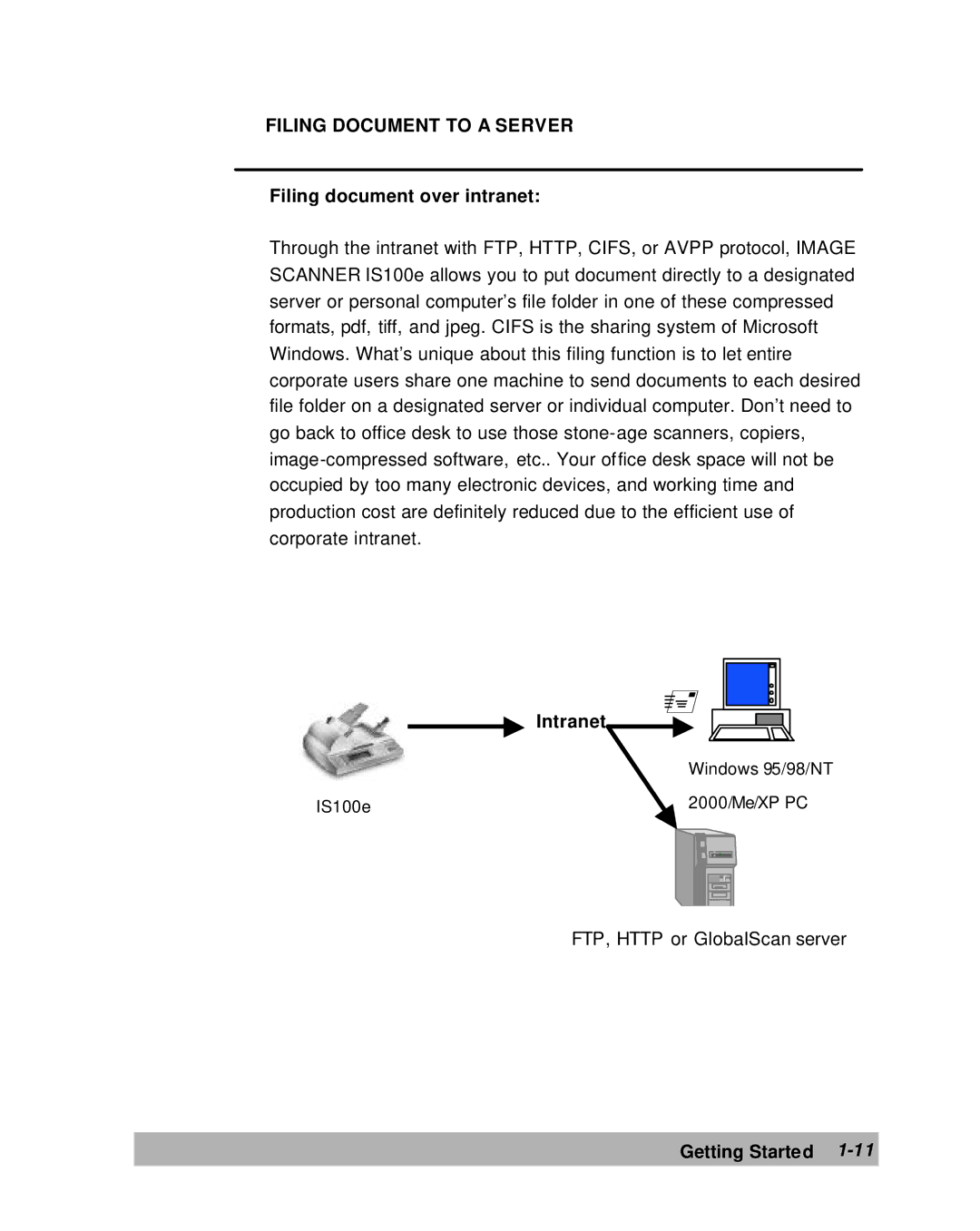 Lanier IS100e manual Filing Document to a Server, Filing document over intranet Intranet 