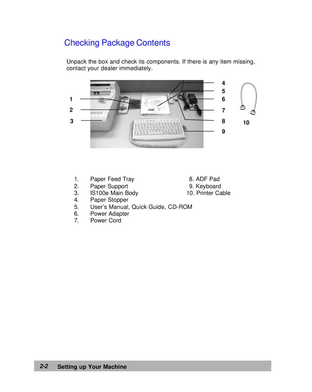 Lanier IS100e manual Checking Package Contents 