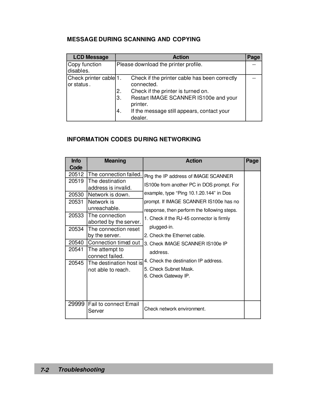 Lanier IS100e manual Message During Scanning and Copying, Information Codes During Networking 