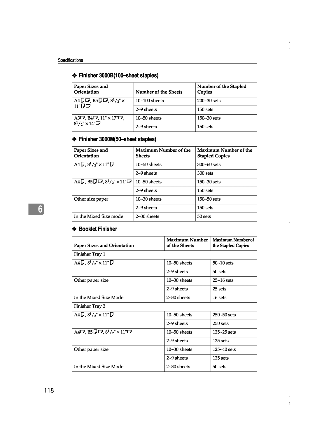 Lanier LD075 Finisher 3000B100-sheet staples, Finisher 3000M50-sheet staples, Booklet Finisher, Paper Sizes and, Copies 