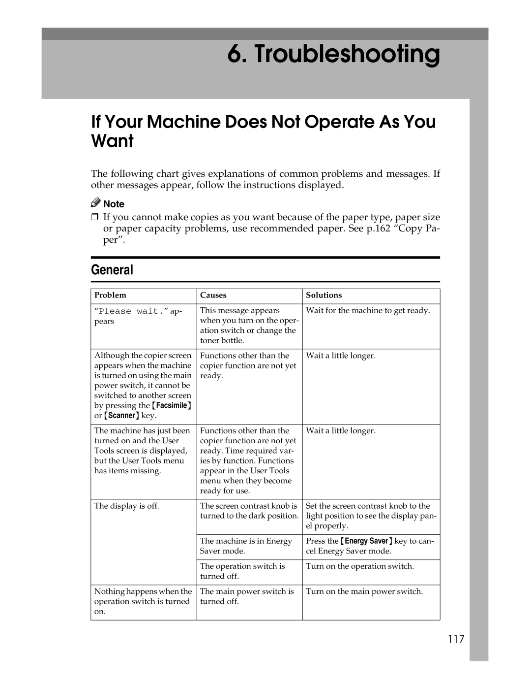 Lanier LD230, LD225 manual If Your Machine Does Not Operate As You Want, General, 117 