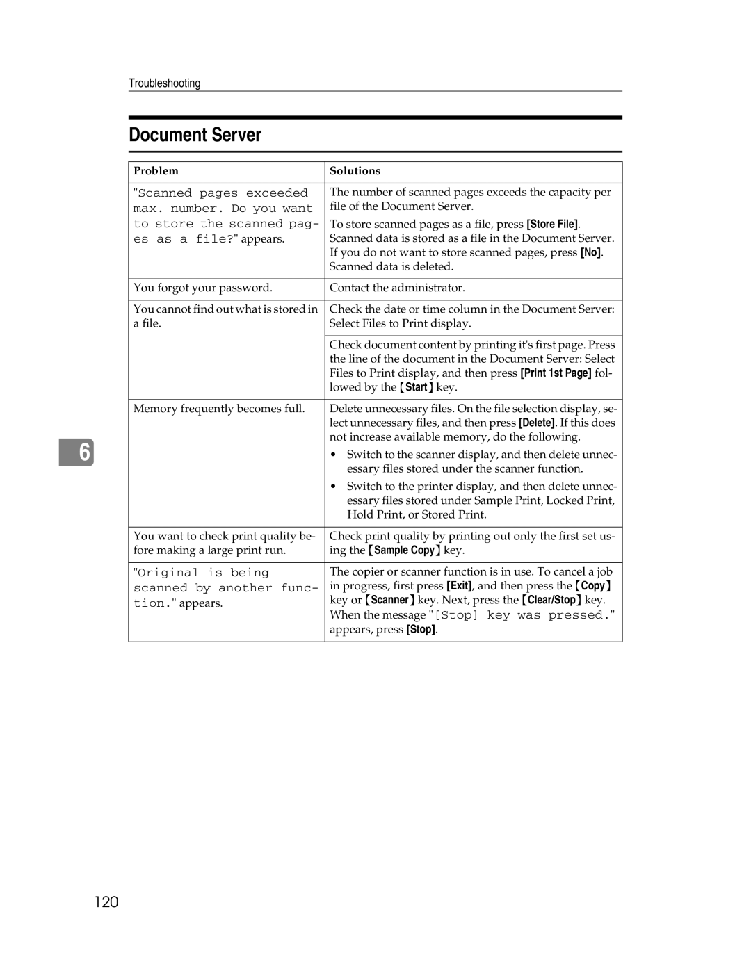 Lanier LD225, LD230 manual Document Server, 120 