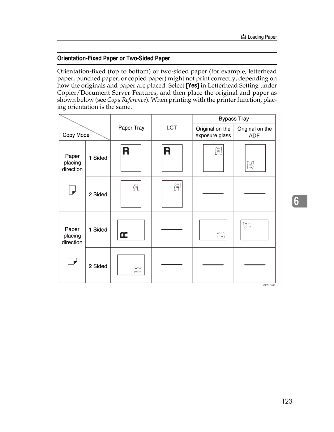 Lanier LD230, LD225 manual Orientation-Fixed Paper or Two-Sided Paper, 123 