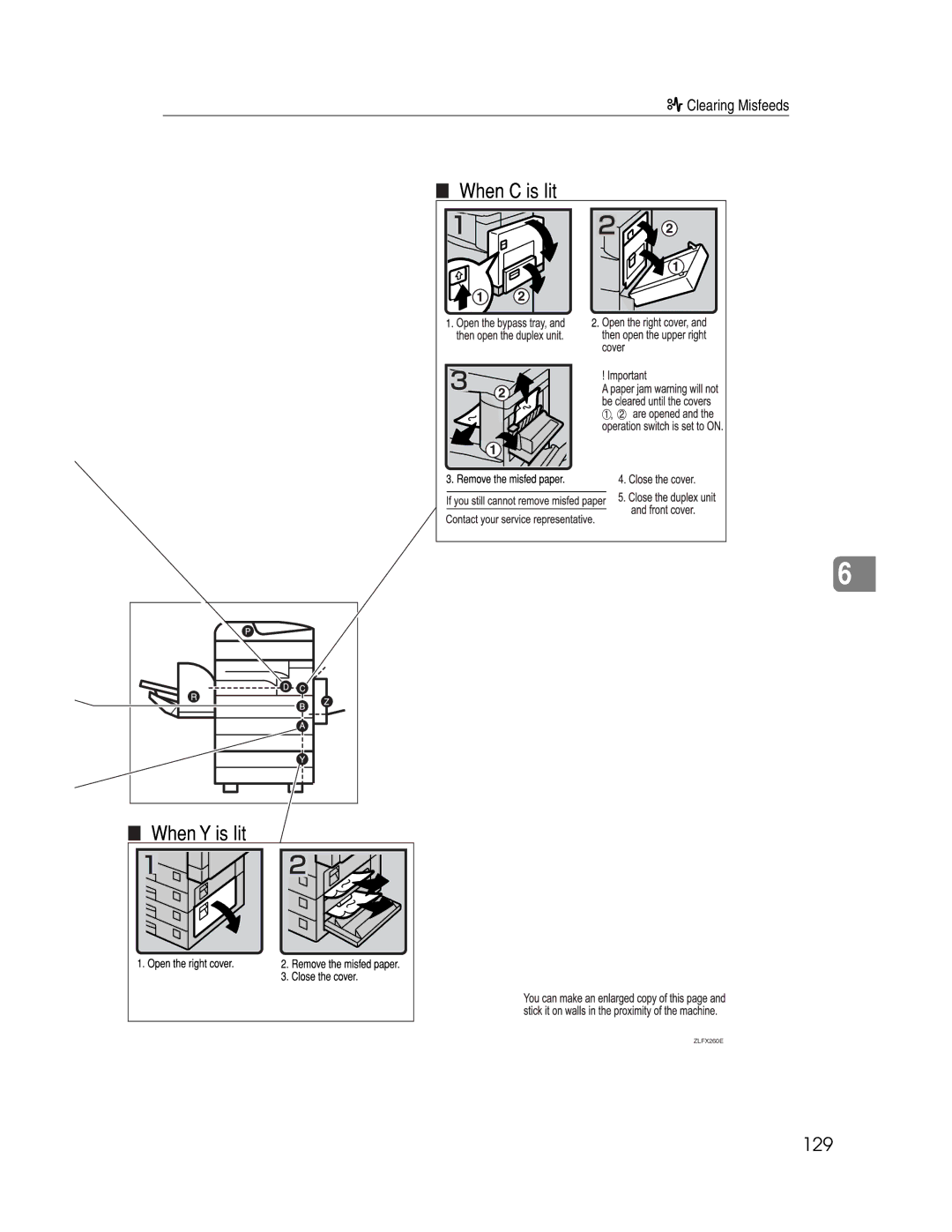 Lanier LD230, LD225 manual 129 