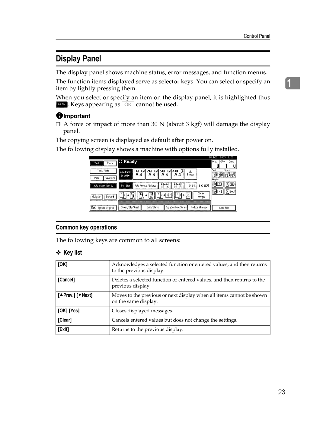 Lanier LD230, LD225 manual Display Panel, Common key operations, Key list 