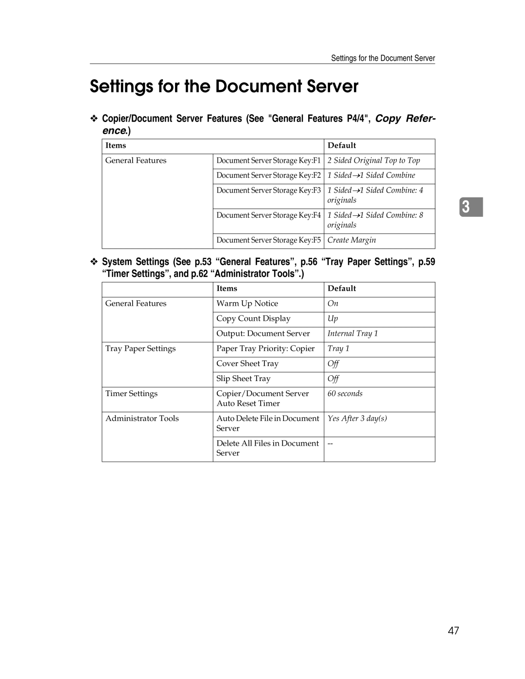 Lanier LD230, LD225 manual Settings for the Document Server, Items Default 