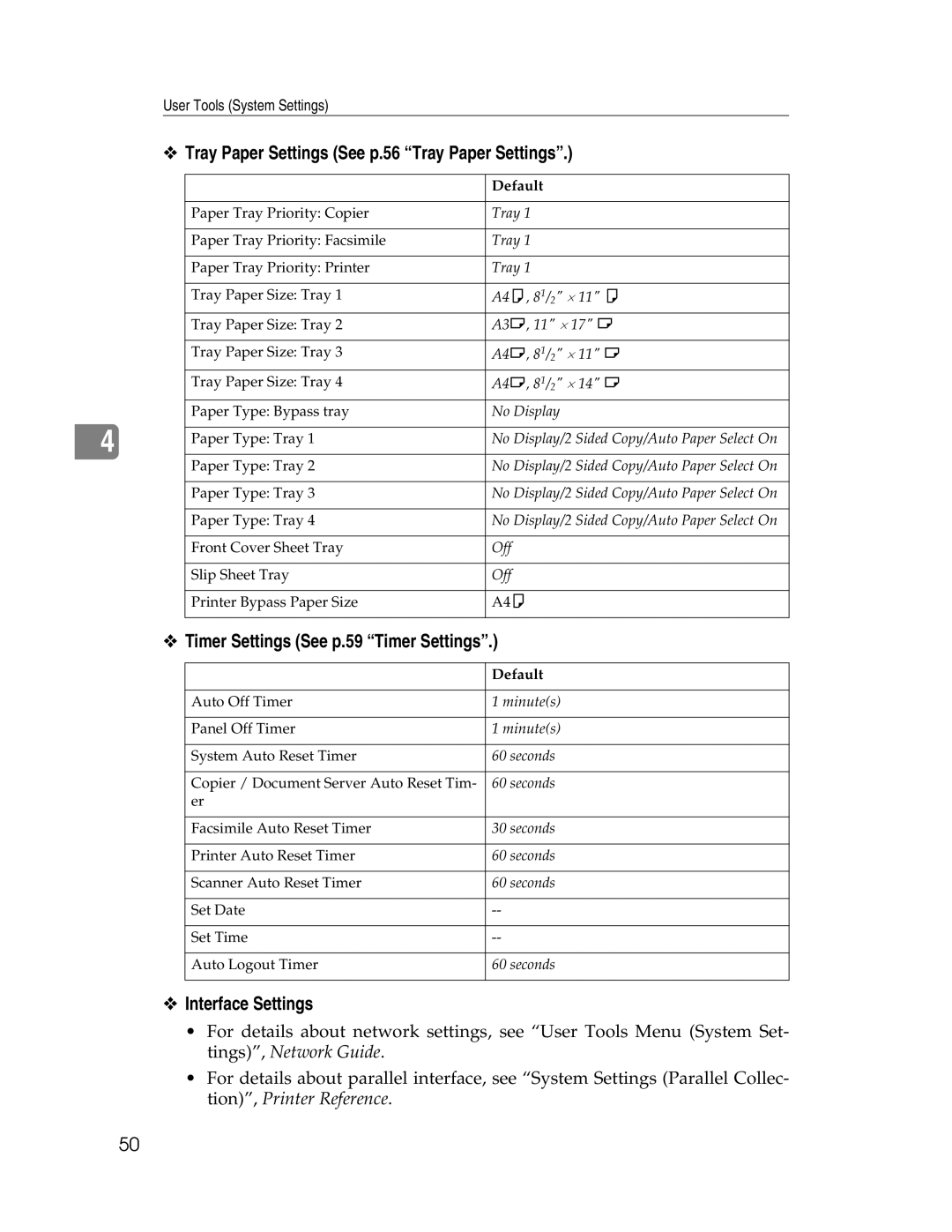 Lanier LD225 Tray Paper Settings See p.56 Tray Paper Settings, Timer Settings See p.59 Timer Settings, Interface Settings 