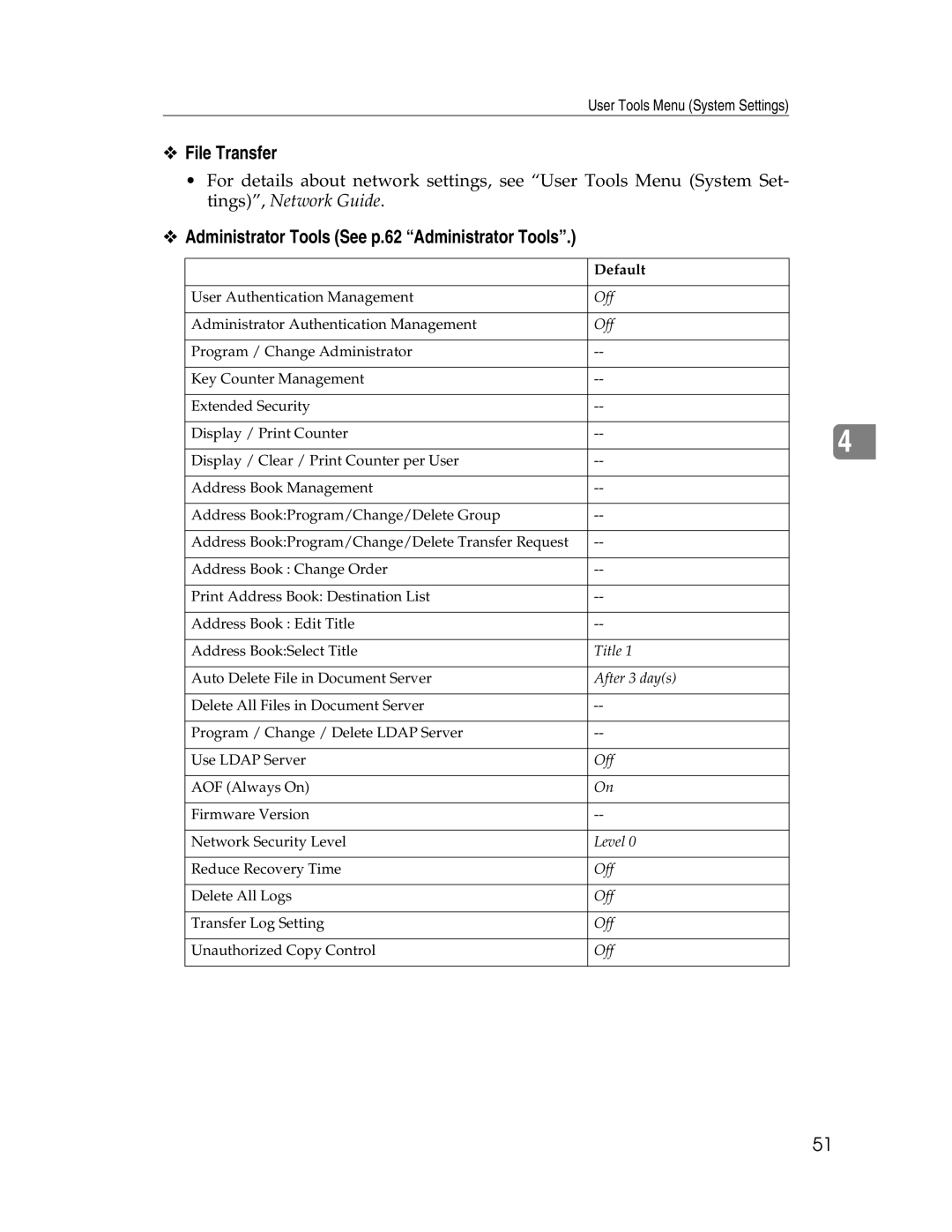 Lanier LD230, LD225 manual File Transfer, Administrator Tools See p.62 Administrator Tools 