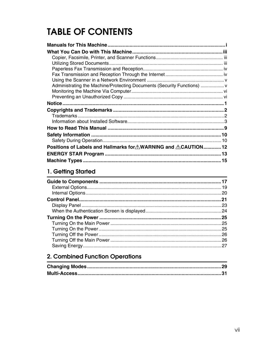 Lanier LD230, LD225 manual Table of Contents 