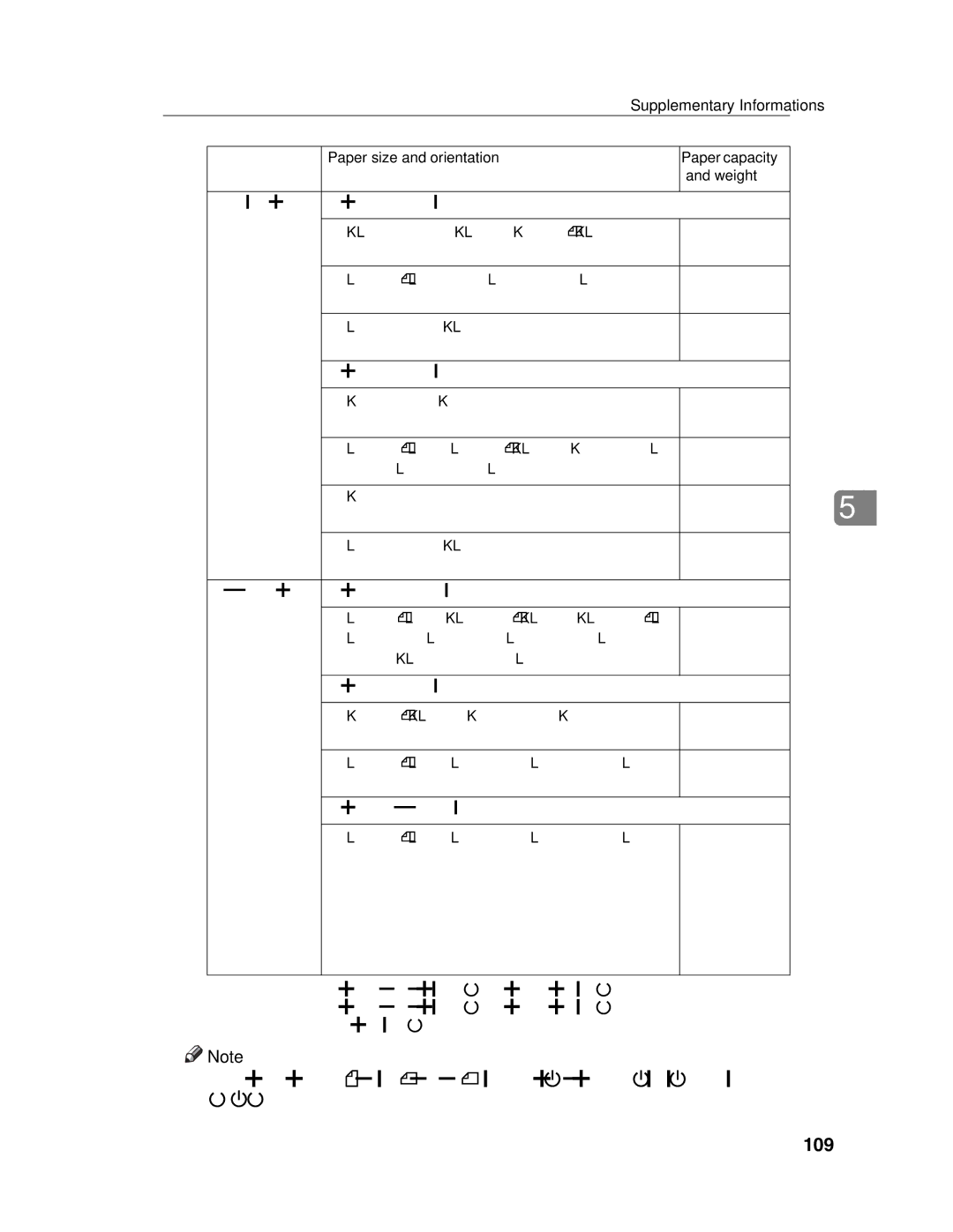 Lanier LD235, LD245 manual 109 