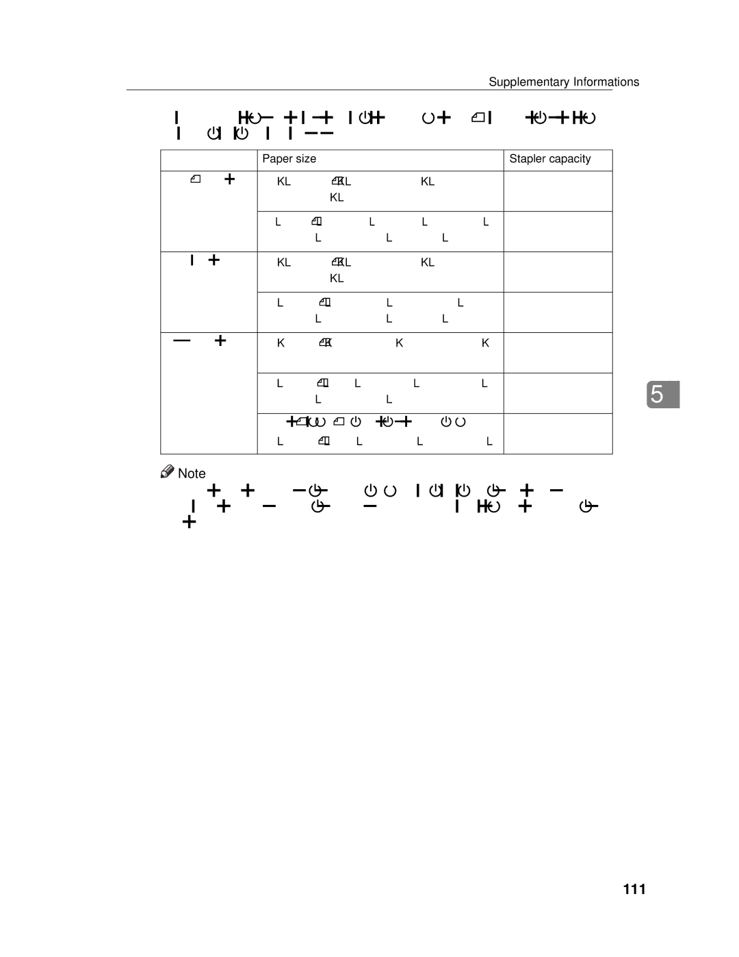 Lanier LD235, LD245 manual 111, Paper size Stapler capacity 