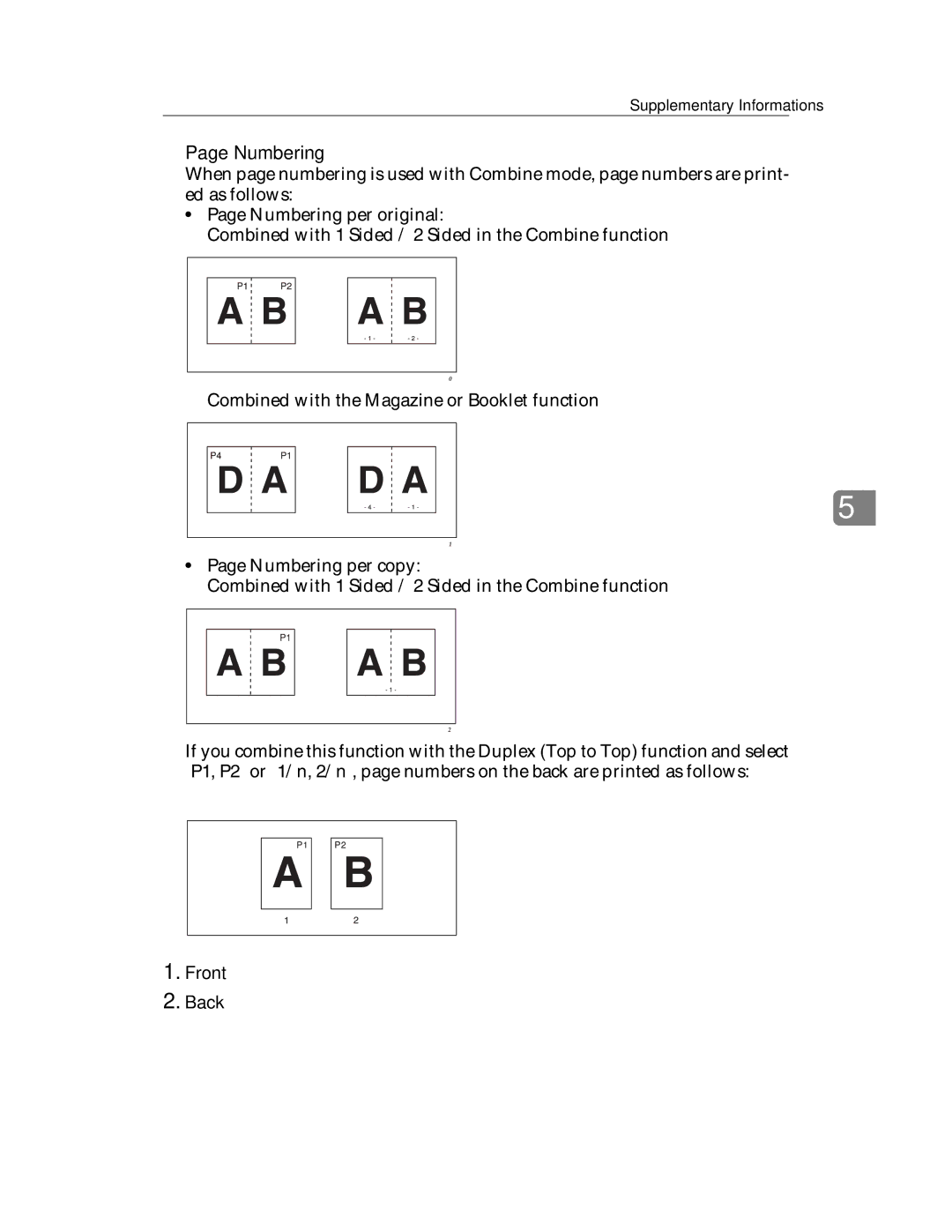 Lanier LD235, LD245 manual Numbering, Front Back 