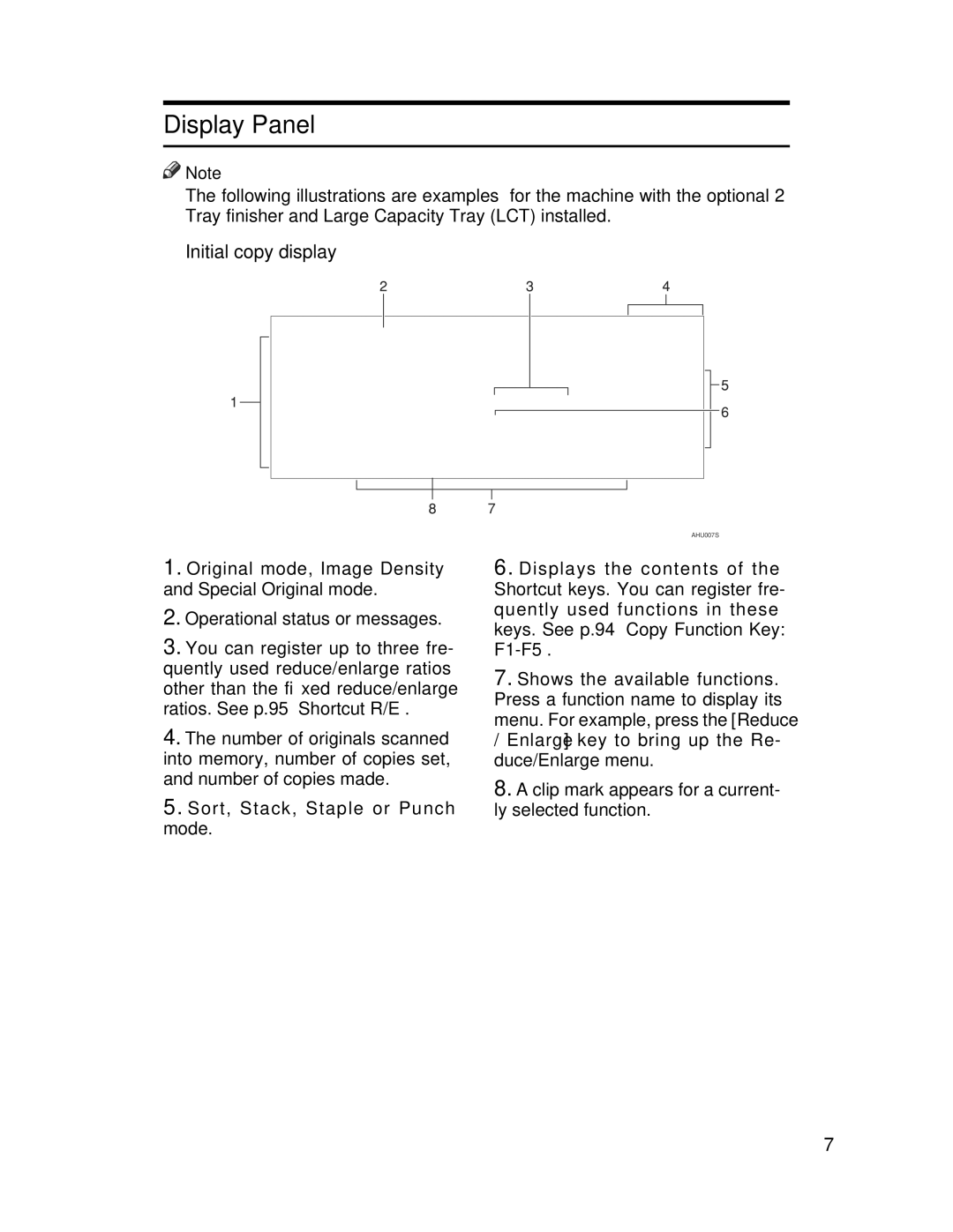 Lanier LD235, LD245 manual Display Panel, Initial copy display 