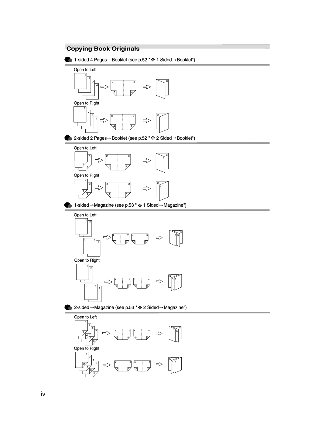 Lanier LD245, LD235 manual 