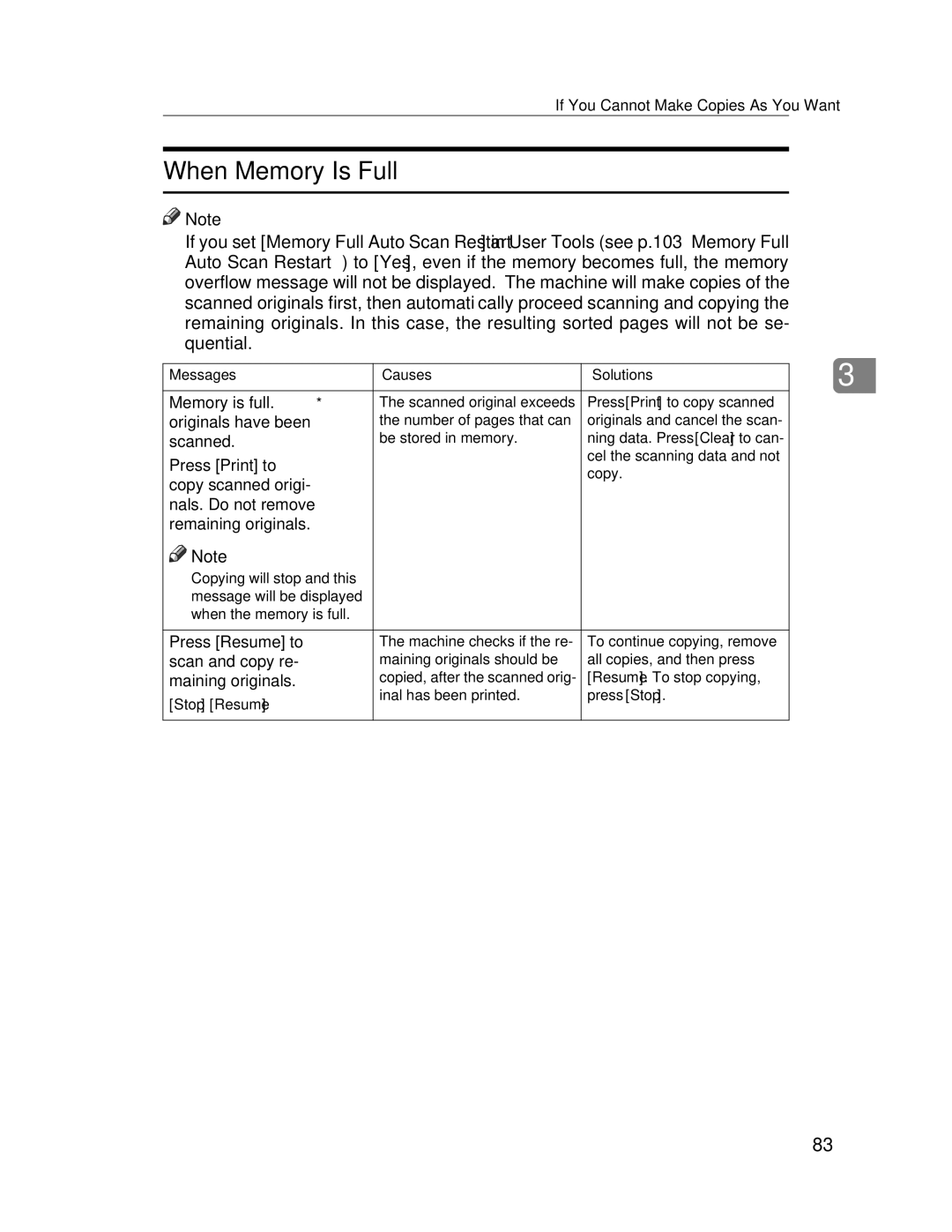 Lanier LD235, LD245 manual When Memory Is Full, Messages Causes Solutions 