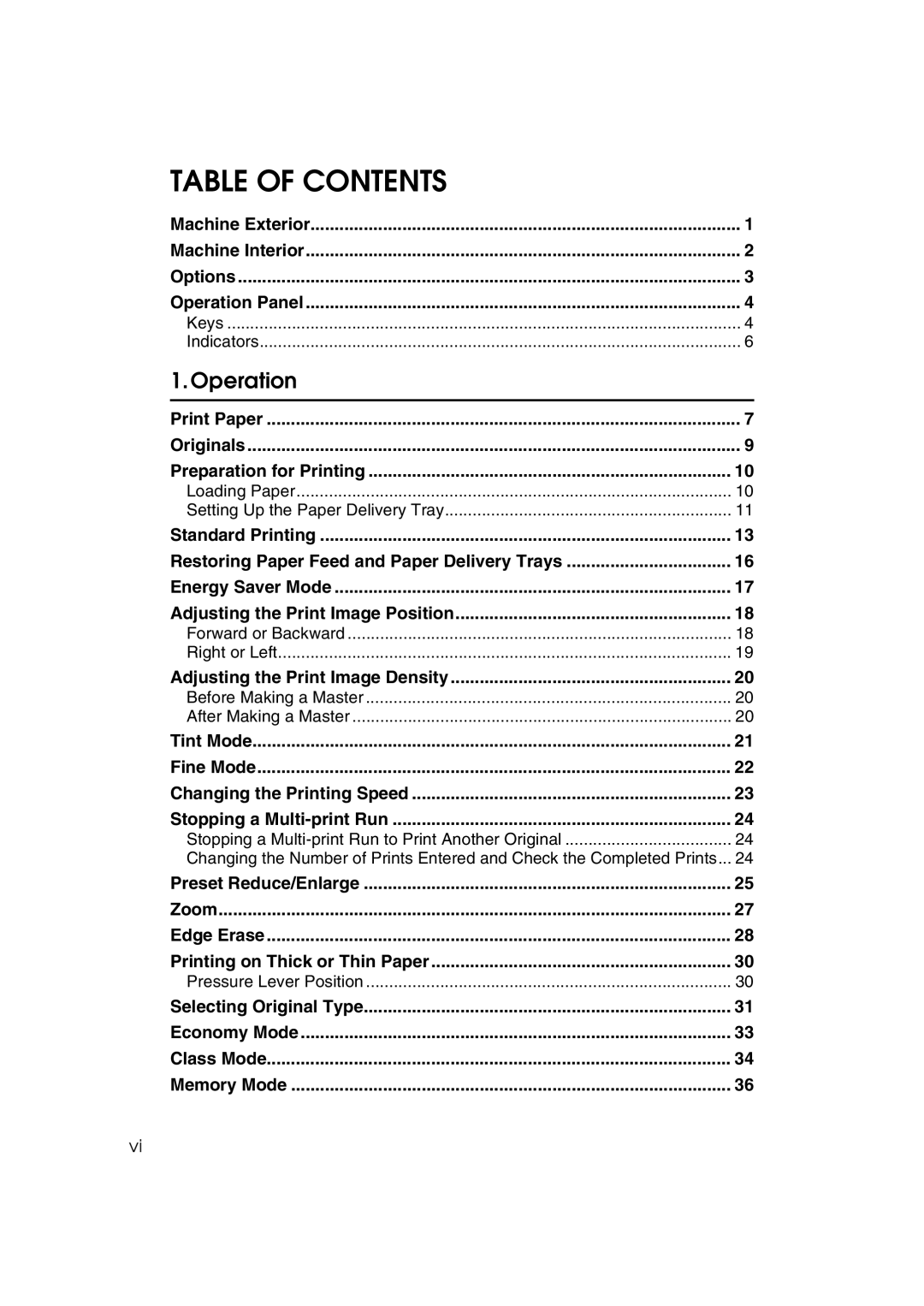 Lanier LDD030, JP1030 manual Table of Contents 