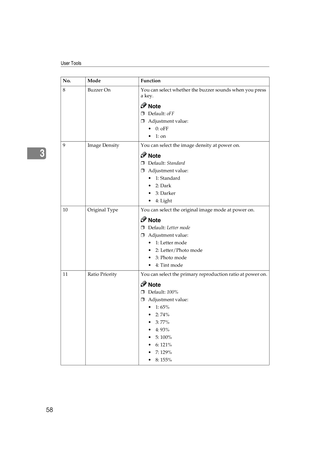 Lanier LDD030, JP1030 manual Default Letter mode 