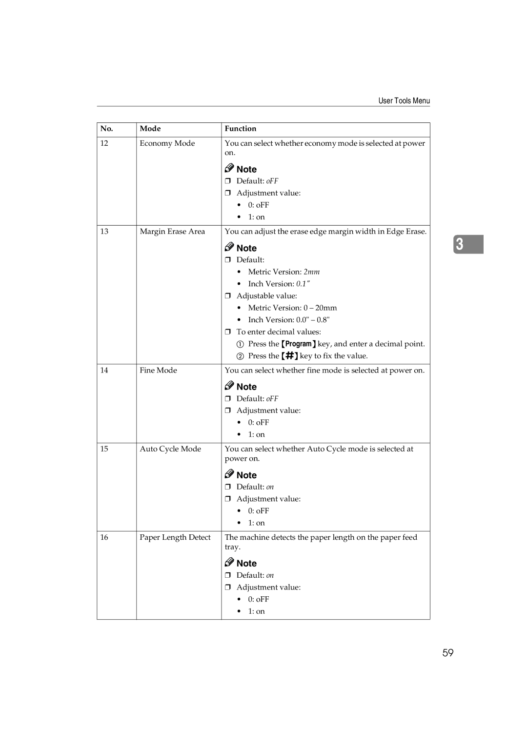 Lanier JP1030, LDD030 manual User Tools Menu 