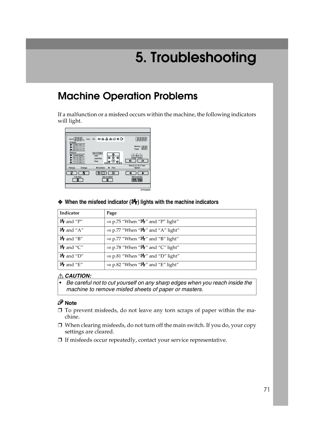 Lanier JP1030, LDD030 manual Troubleshooting, Machine Operation Problems 