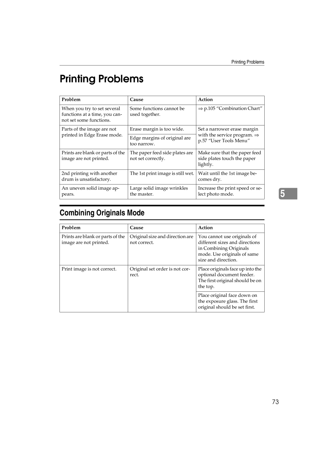 Lanier JP1030, LDD030 manual Printing Problems, Combining Originals Mode 