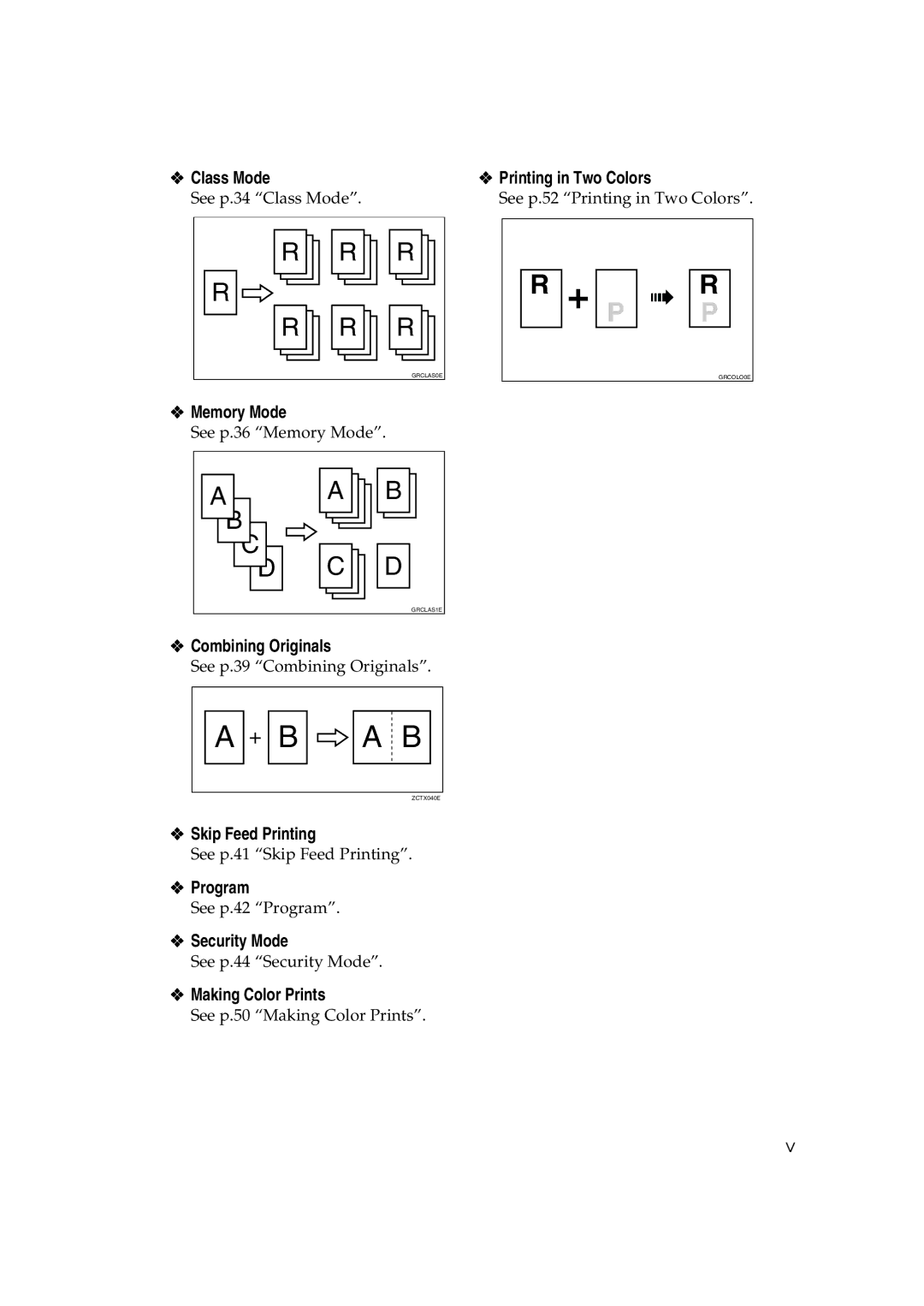 Lanier JP1030, LDD030 manual Class Mode, Memory Mode, Combining Originals, Skip Feed Printing, Program, Security Mode 