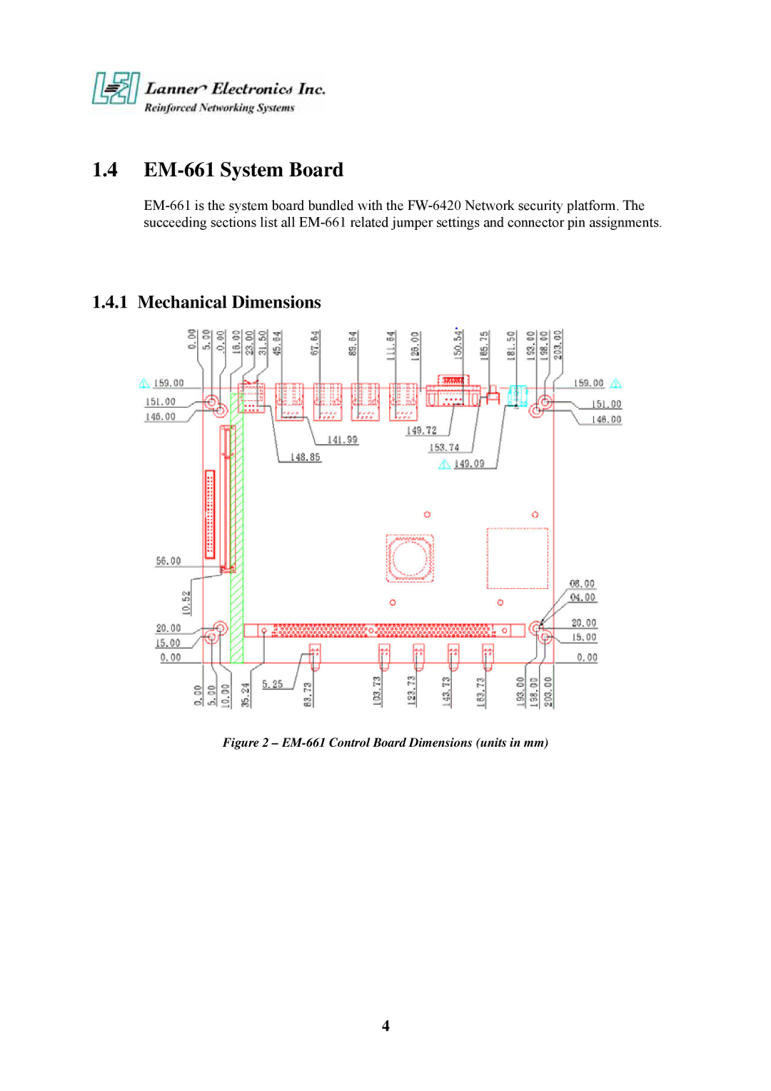 Lanner electronic FW-6420 manual EM-661 System Board, Mechanical Dimensions 