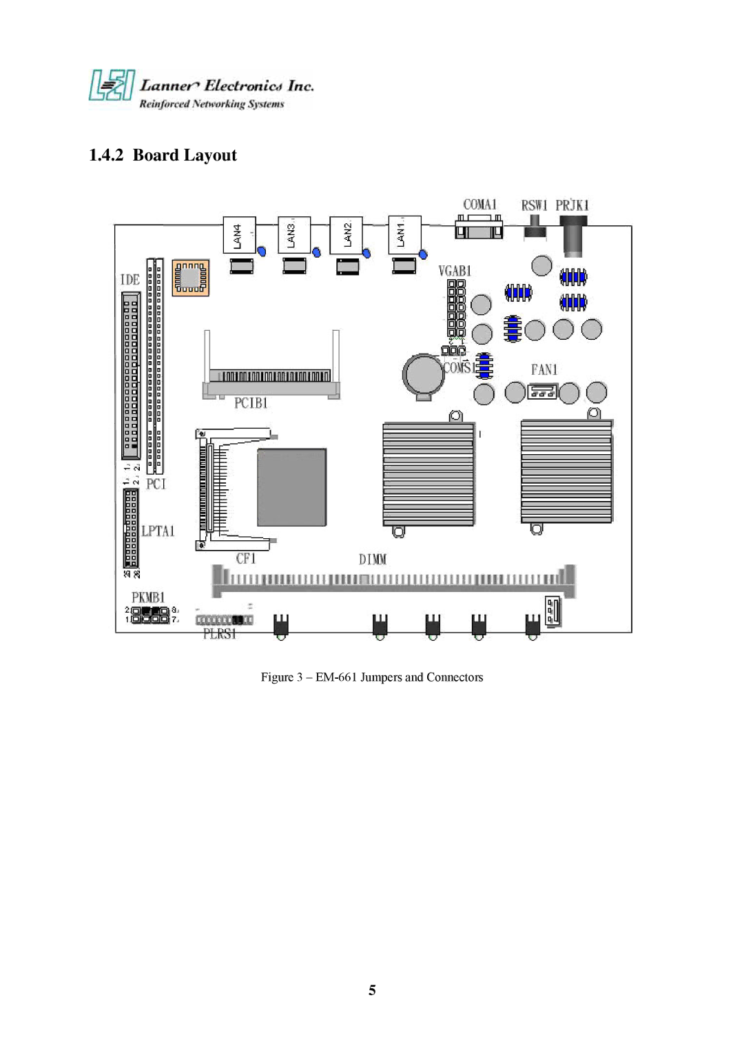 Lanner electronic FW-6420 manual Board Layout, EM-661 Jumpers and Connectors 