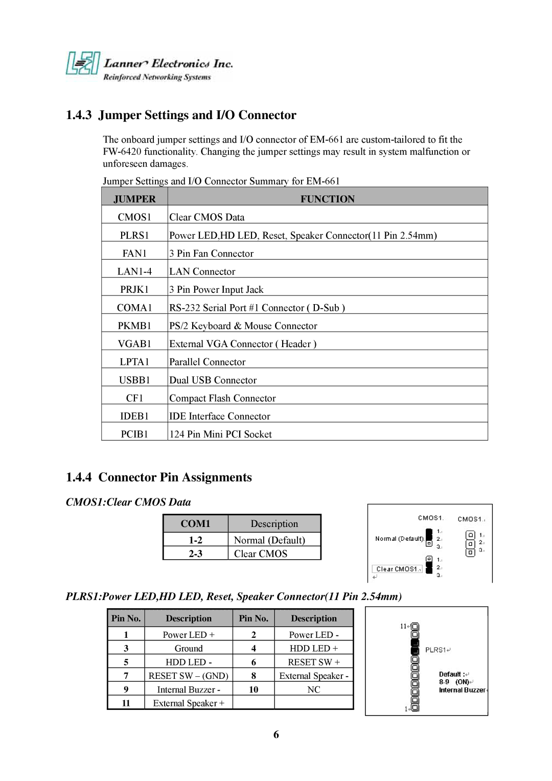 Lanner electronic FW-6420 manual Jumper Settings and I/O Connector, Connector Pin Assignments, CMOS1Clear Cmos Data 