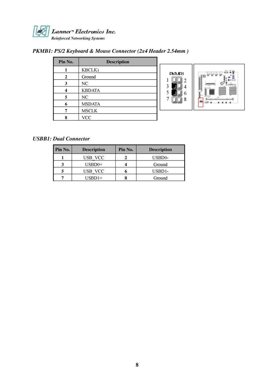 Lanner electronic FW-6420 manual PKMB1 PS/2 Keyboard & Mouse Connector 2x4 Header 2.54mm, USBB1 Dual Connector 