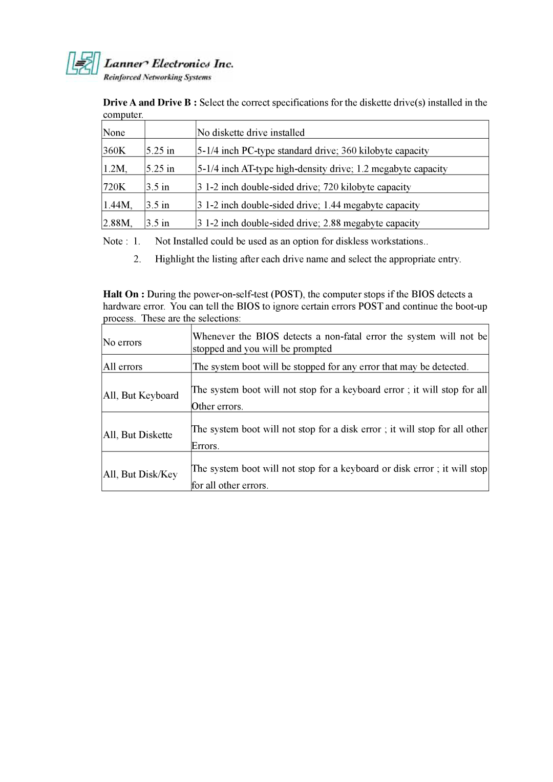 Lanner electronic FW-6420 manual 