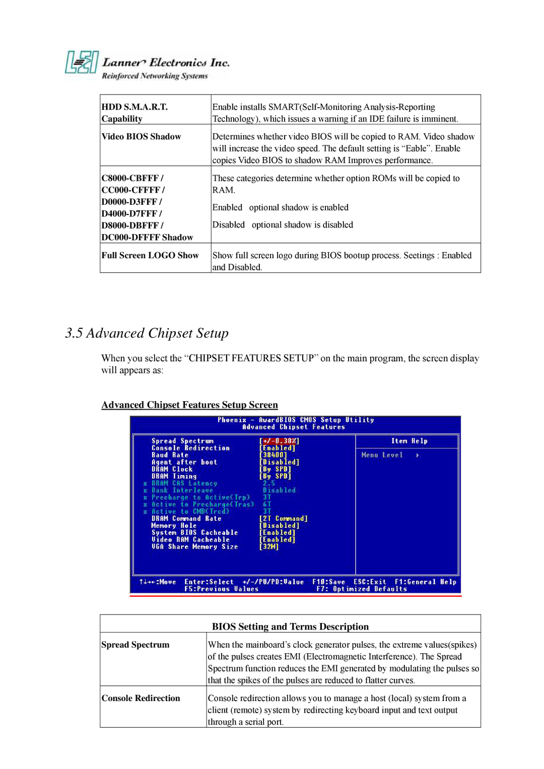 Lanner electronic FW-6420 manual Advanced Chipset Setup 