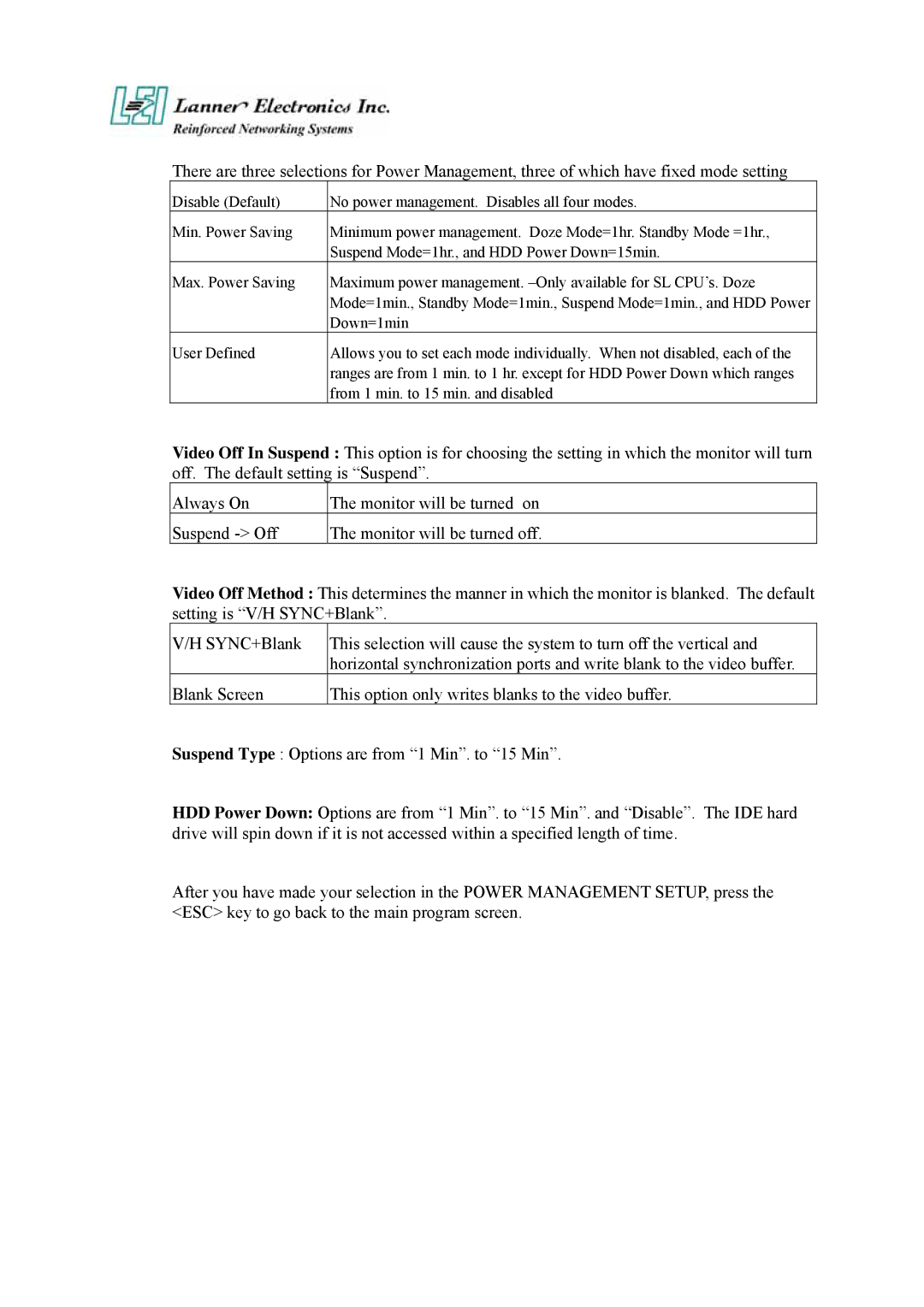 Lanner electronic FW-6420 manual 