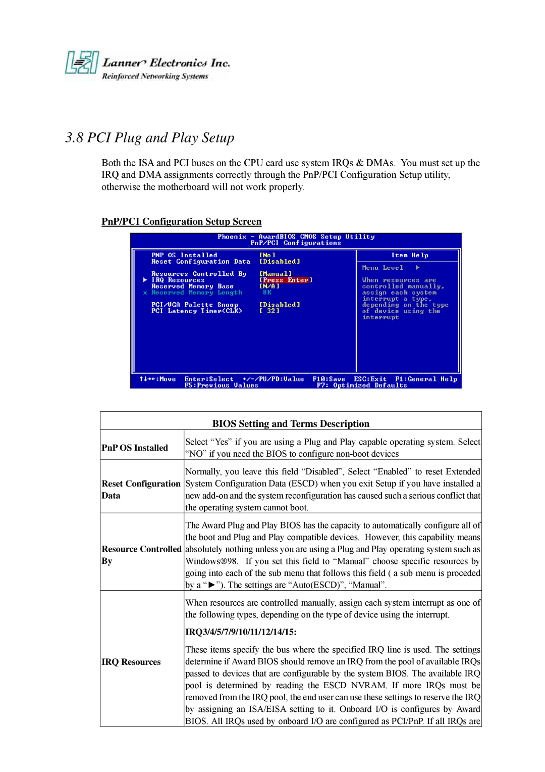 Lanner electronic FW-6420 manual PCI Plug and Play Setup 