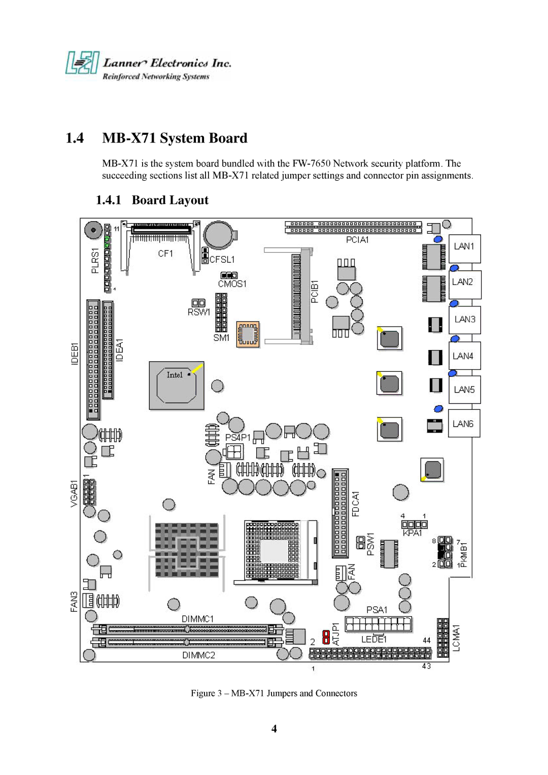 Lanner electronic FW-7650 manual MB-X71 System Board, Board Layout 