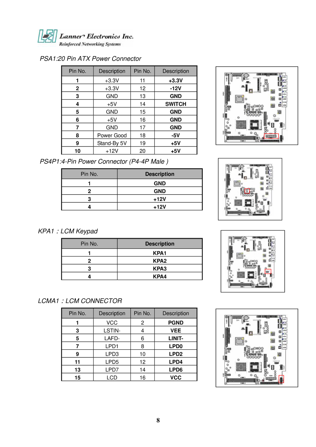 Lanner electronic FW-7650 manual LCMA1：LCM Connector 