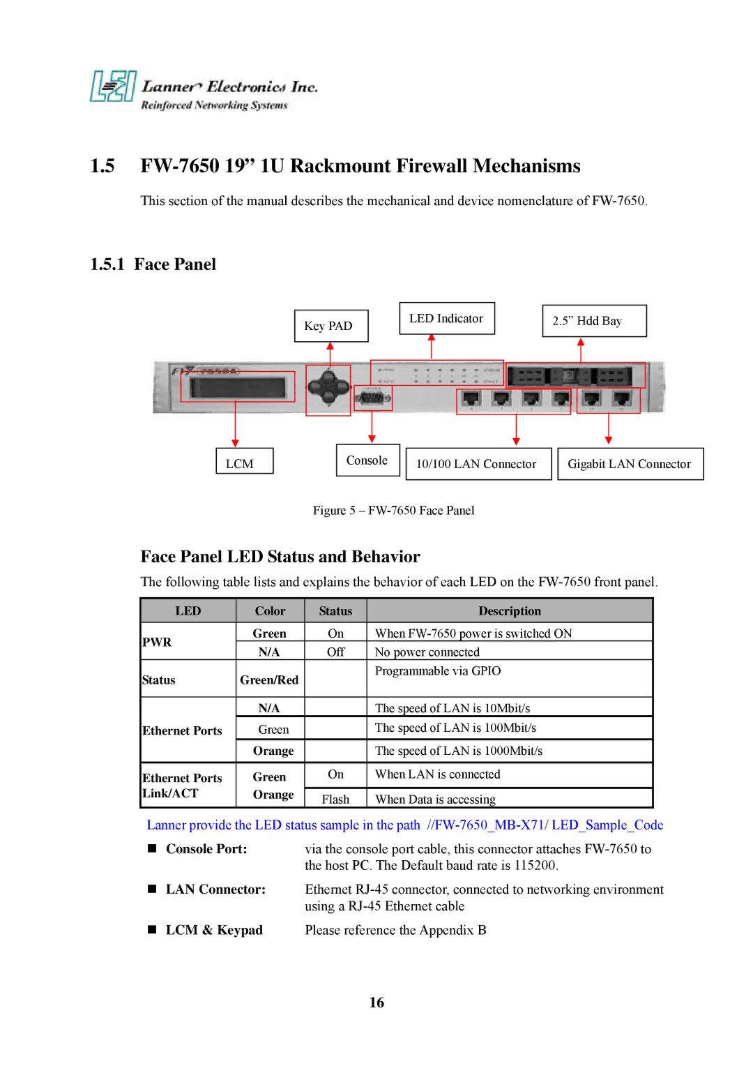 Lanner electronic manual FW-7650 19 1U Rackmount Firewall Mechanisms, Face Panel LED Status and Behavior 