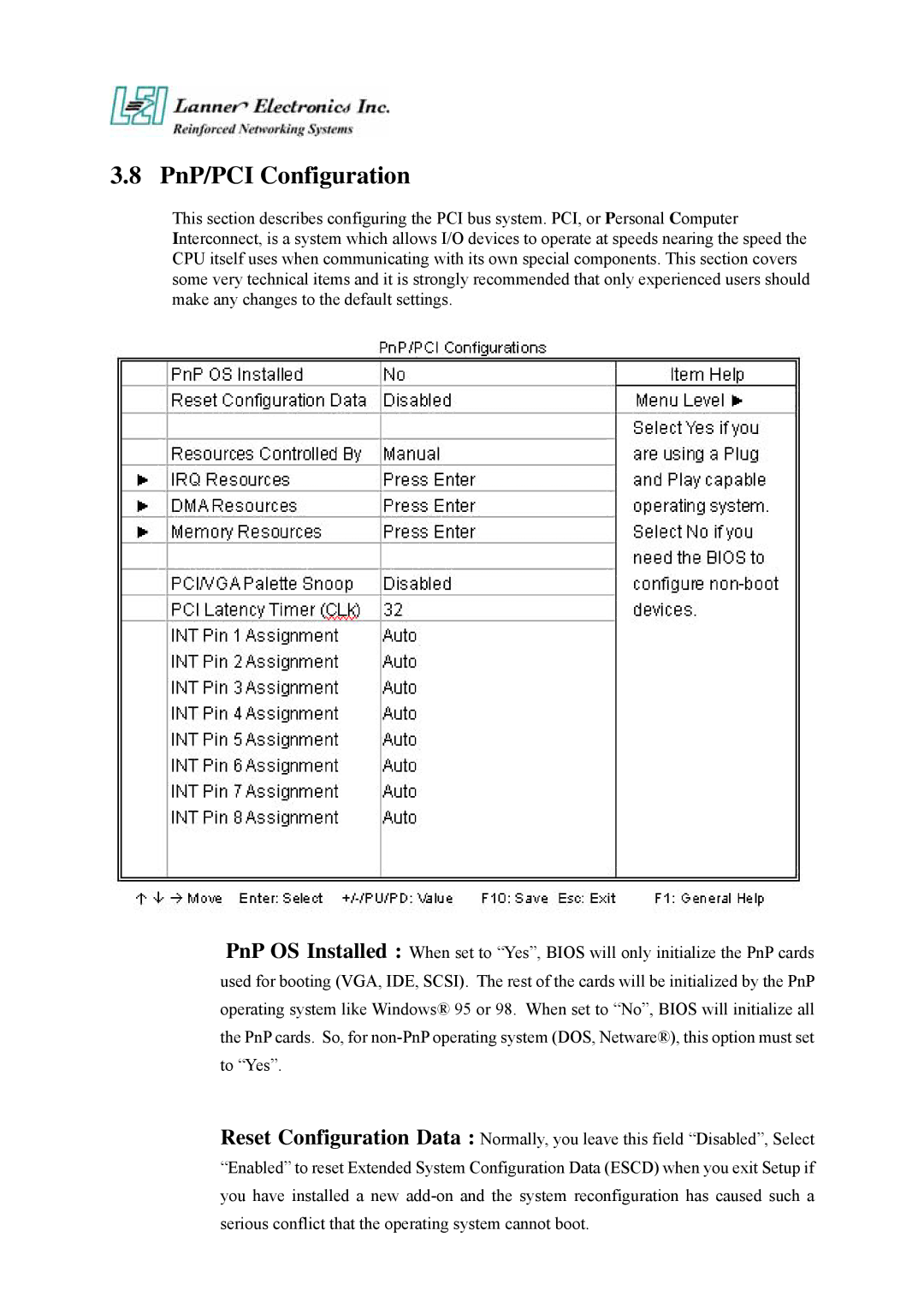 Lanner electronic FW-7650 manual PnP/PCI Configuration 