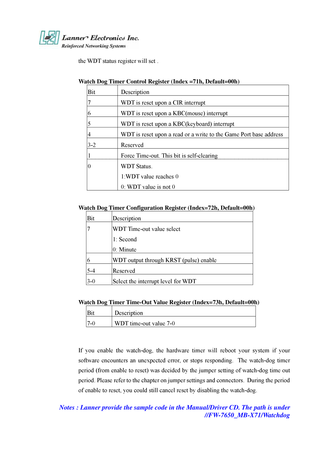Lanner electronic FW-7650 manual Watch Dog Timer Control Register Index =71h, Default=00h 