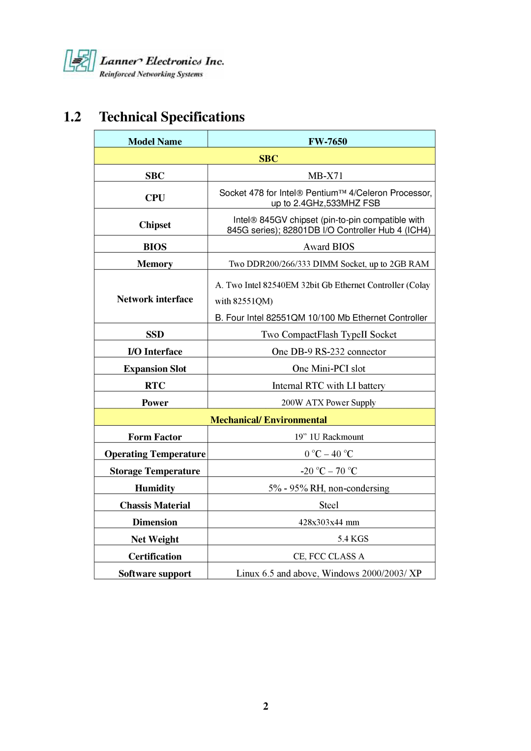 Lanner electronic FW-7650 manual Technical Specifications 