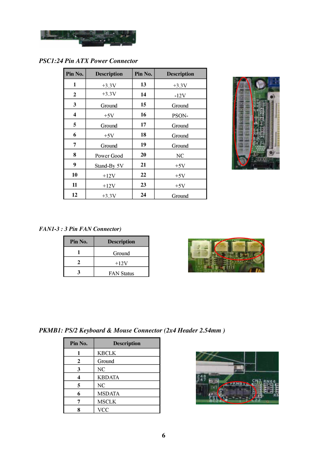 Lanner electronic FW-7870 user manual PSC124 Pin ATX Power Connector 