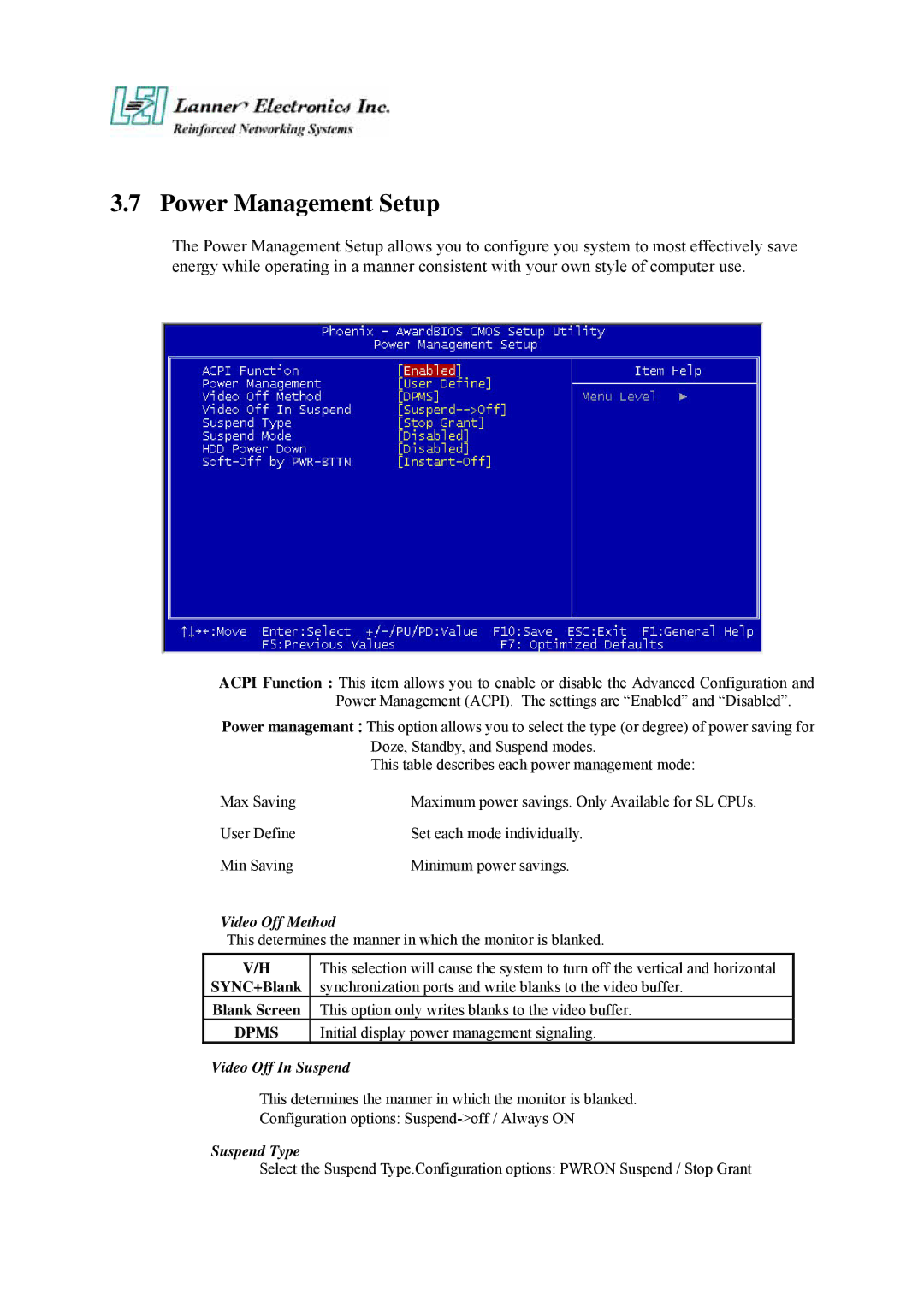 Lanner electronic FW-7870 user manual Power Management Setup, Video Off Method 