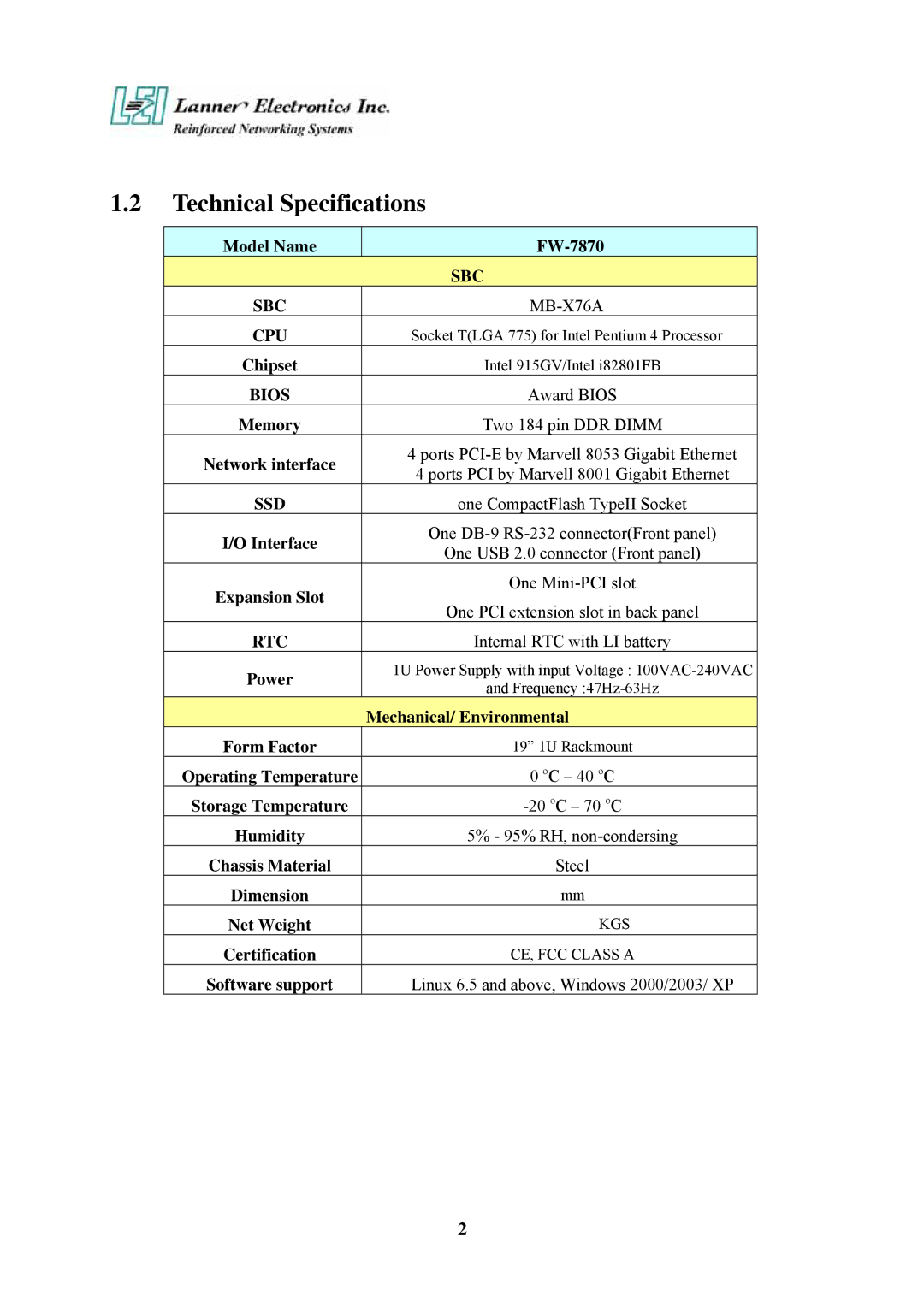 Lanner electronic FW-7870, 19" 1U Intel Pentium 4 Socket T Rackmount Network Security Platform Technical Specifications 